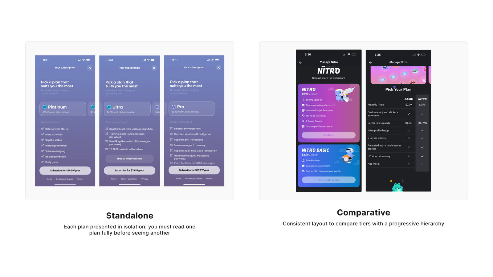 Standalone vs Comparative stimulus