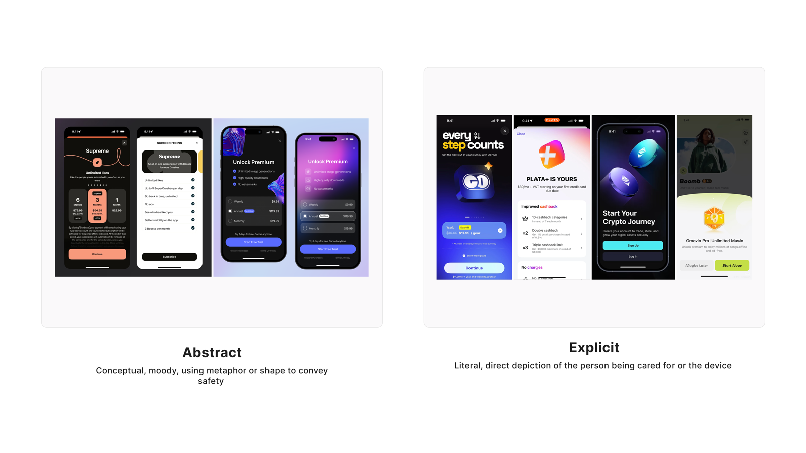 Abstract vs Explicit stimulus